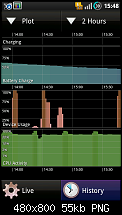 Noch schneller als Voodoo, Lagfix Ableger mit NILFS2 Dateisystem-screenshot_2.png