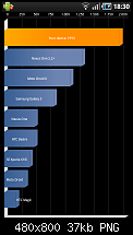 [Firmware] [2.2/FroYo] I9000XWJP6 (13.10.2010)-screenshot_7.png
