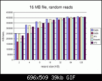 [LagFix] Universal LF {sztupy}-jfs-dateisystem-test.gif