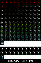 [MOD] Bunte ringförmige Batterieanzeige mit Prozentanzeige (1-100%)-gradient.png