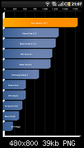 [ROM] [FroYo]  --{Kryston Ultimate ROM v2.0 Overclock 1.2 Ghz Lagfix}---snap20101120_210725.png