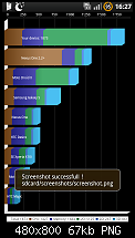 [Kernel] SpeedMod [Sharpness+Color, BLN, Sound, Batterie] {hardcore}-screenshot_1.png