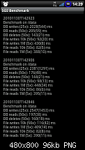 [LagFix] Voodoo LF (by Supercurio)-sc20101130-143009.png