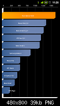 [Update 14.5.2011] Der Galaxy S Armani GT-i9010 Thread-snap20110323_112652.png