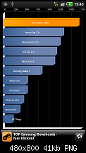 [Rom][Goatrip Gingerbread - Testversion 2][XWJV1]-testversion2.png
