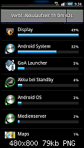 [NEW][ROM][Goatrip5.0][2.3.5][Gingerbread][JVT][10 Lockscreens][Powermenü][BLN]-sc01.png