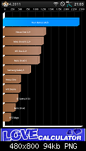 [KERNEL] - CF für Gingerbread 2.3.3 ext4 sup. (by Chainfire)-screenshot007.png
