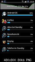 [NEW][ROM][Goatrip5.0][2.3.5][Gingerbread][JVT][10 Lockscreens][Powermenü][BLN]-snap20110509_222644.png