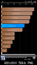 [Kernel] Fugumod kernel für Jvb Jvh gingerbread und frojo-screenshot.png