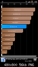 [Kernel] Fugumod kernel für Jvb Jvh gingerbread und frojo-screenshot_2.png