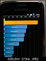 [NEW][ROM][Goatrip5.0][2.3.5][Gingerbread][JVT][10 Lockscreens][Powermenü][BLN]-dsc_0034.jpg
