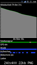 [Firmware] I9000XXJVO Android 2.3.3 (04.05.2011)-sc20110603-070916.png