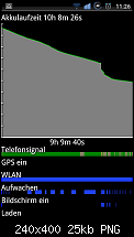 [Firmware] I9000XXJVO Android 2.3.3 (04.05.2011)-sc20110603-112641.png