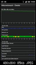 MiUi 1.9.9 auf XXJVS-Firmware - Beste Akkulaufzeit-20110913_140335.jpg
