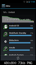 ICS Port teamhacksung oder onecosmic - bitte Erfahrungen schildern-screenshot_2012-02-18-17-05-07.png