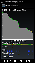 ICS Port teamhacksung oder onecosmic - bitte Erfahrungen schildern-screenshot_2012-02-18-17-05-12.png