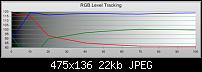 Qualität von Super-AMOLED-1275400845.jpeg