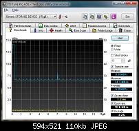 Beste mikroSDHC Card für's Galaxy-sandisk-16gb-read-test.jpg
