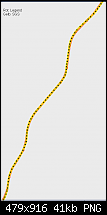 GPS-Vergleich: Samsung Galaxy S / Garmin Legend HCx-7_km_autobahn.png