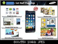 Neues Samsung Flagschiff! SgS Nachfolger?-samsung-flagship-smartphone-2011-1289559802.jpg