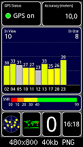 Nach &quot;GPS Aids 2&quot; 0 Satelliten-japsats.png