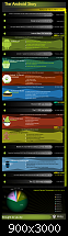 [OT]--Stammtisch--[OT]-android-infograph.png