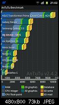 [KERNEL][GB] ClockworkMod Recovery 5.0.2.8-uploadfromtaptalk1336072056824.jpg