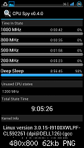 [Chainfire] ICS 4.0.4 CF-Root Kernel ohne &amp; mit UV und Custom-Kernel Vergleich-screenshot_2012-06-10-07-04-09.png