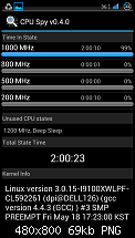 [Chainfire] ICS 4.0.4 CF-Root Kernel ohne &amp; mit UV und Custom-Kernel Vergleich-screenshot_2012-06-09-07-55-21.png