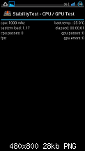 [Chainfire] ICS 4.0.4 CF-Root Kernel ohne &amp; mit UV und Custom-Kernel Vergleich-screenshot_2012-06-10-15-31-34.png