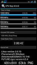 [Chainfire] ICS 4.0.4 CF-Root Kernel ohne &amp; mit UV und Custom-Kernel Vergleich-screenshot_2012-06-10-17-31-44.png