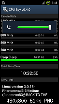 [Chainfire] ICS 4.0.4 CF-Root Kernel ohne &amp; mit UV und Custom-Kernel Vergleich-handy-1.png