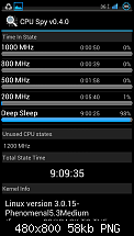 [Chainfire] ICS 4.0.4 CF-Root Kernel ohne &amp; mit UV und Custom-Kernel Vergleich-screenshot_2012-06-11-14-10-28.png