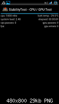 [Chainfire] ICS 4.0.4 CF-Root Kernel ohne &amp; mit UV und Custom-Kernel Vergleich-screenshot_2012-06-13-17-15-40.png