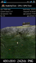 [Chainfire] ICS 4.0.4 CF-Root Kernel ohne &amp; mit UV und Custom-Kernel Vergleich-screenshot_2012-06-13-19-15-41.png