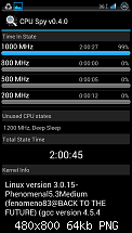 [Chainfire] ICS 4.0.4 CF-Root Kernel ohne &amp; mit UV und Custom-Kernel Vergleich-screenshot_2012-06-13-19-15-50.png