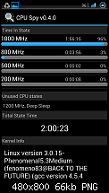 [Chainfire] ICS 4.0.4 CF-Root Kernel ohne &amp; mit UV und Custom-Kernel Vergleich-screenshot_2012-06-12-19-46-26.png