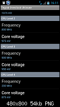 [Chainfire] ICS 4.0.4 CF-Root Kernel ohne &amp; mit UV und Custom-Kernel Vergleich-screenshot_2012-06-18-16-11-53.png