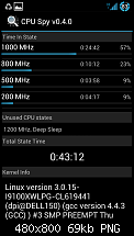 [Chainfire] ICS 4.0.4 CF-Root Kernel ohne &amp; mit UV und Custom-Kernel Vergleich-screenshot_2012-06-20-14-55-28.png