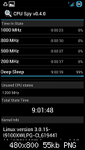 [Chainfire] ICS 4.0.4 CF-Root Kernel ohne &amp; mit UV und Custom-Kernel Vergleich-screenshot_2012-06-26-14-03-21.png