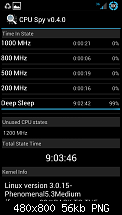 [Chainfire] ICS 4.0.4 CF-Root Kernel ohne &amp; mit UV und Custom-Kernel Vergleich-screenshot_2012-07-02-14-07-30.png