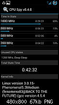 [Chainfire] ICS 4.0.4 CF-Root Kernel ohne &amp; mit UV und Custom-Kernel Vergleich-screenshot_2012-07-02-14-50-16.png