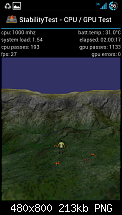 [Chainfire] ICS 4.0.4 CF-Root Kernel ohne &amp; mit UV und Custom-Kernel Vergleich-screenshot_2012-06-30-19-36-35.png