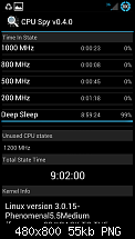 [Chainfire] ICS 4.0.4 CF-Root Kernel ohne &amp; mit UV und Custom-Kernel Vergleich-screenshot_2012-07-05-14-02-28.png