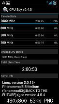 [Chainfire] ICS 4.0.4 CF-Root Kernel ohne &amp; mit UV und Custom-Kernel Vergleich-screenshot_2012-07-04-20-08-55.png