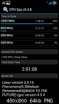 [Chainfire] ICS 4.0.4 CF-Root Kernel ohne &amp; mit UV und Custom-Kernel Vergleich-screenshot_2012-07-05-19-47-19.png