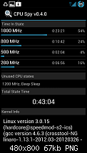 [Chainfire] ICS 4.0.4 CF-Root Kernel ohne &amp; mit UV und Custom-Kernel Vergleich-screenshot_2012-07-09-15-00-28.png