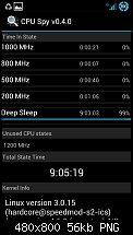 [Chainfire] ICS 4.0.4 CF-Root Kernel ohne &amp; mit UV und Custom-Kernel Vergleich-screenshot_2012-07-11-14-05-45.png