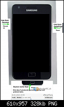 [Anleitung] ROOT/UNROOT Stock ICS/JB Firmware ohne flashen eines Kernels mit Bildern-1..png