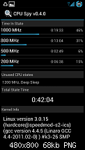 [Chainfire] ICS 4.0.4 CF-Root Kernel ohne &amp; mit UV und Custom-Kernel Vergleich-screenshot_2012-07-31-14-48-21.png